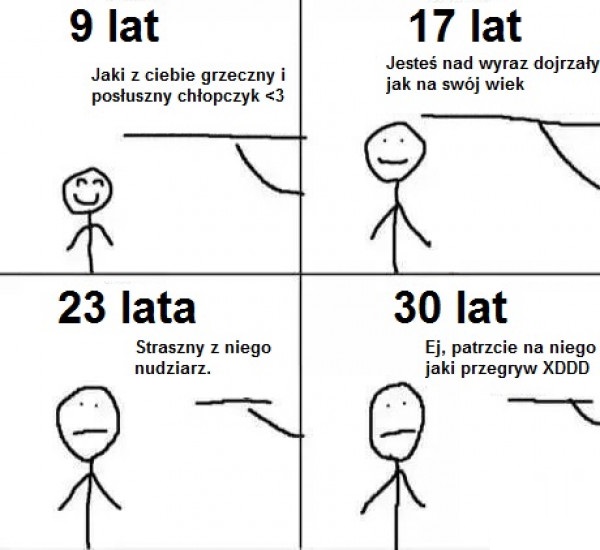 Taka Jest Prawda – LOLS.PL